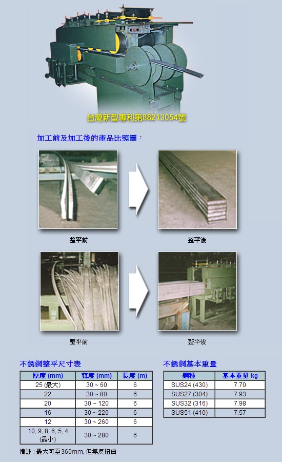 不銹鋼條(扁鐵)整平拉直機